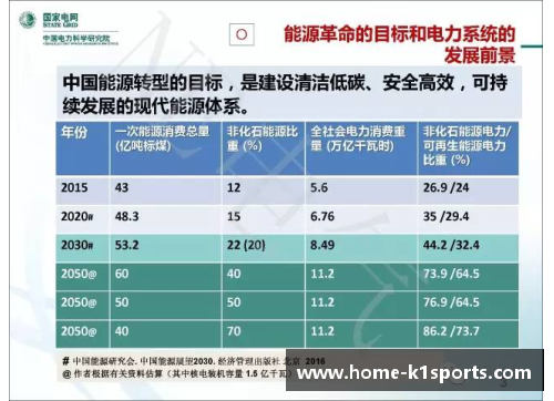 NBA组织力提升的策略与发展前景探讨