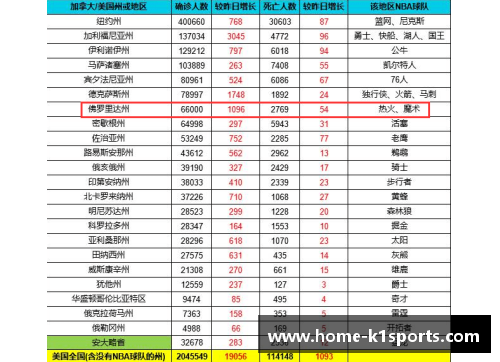 NBN球员薪资揭秘：全球顶级球员收入全面分析