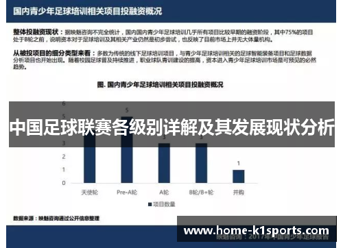 中国足球联赛各级别详解及其发展现状分析