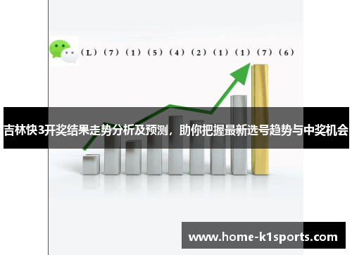 吉林快3开奖结果走势分析及预测，助你把握最新选号趋势与中奖机会